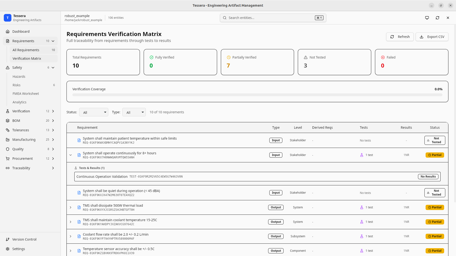 Requirements Verification Matrix