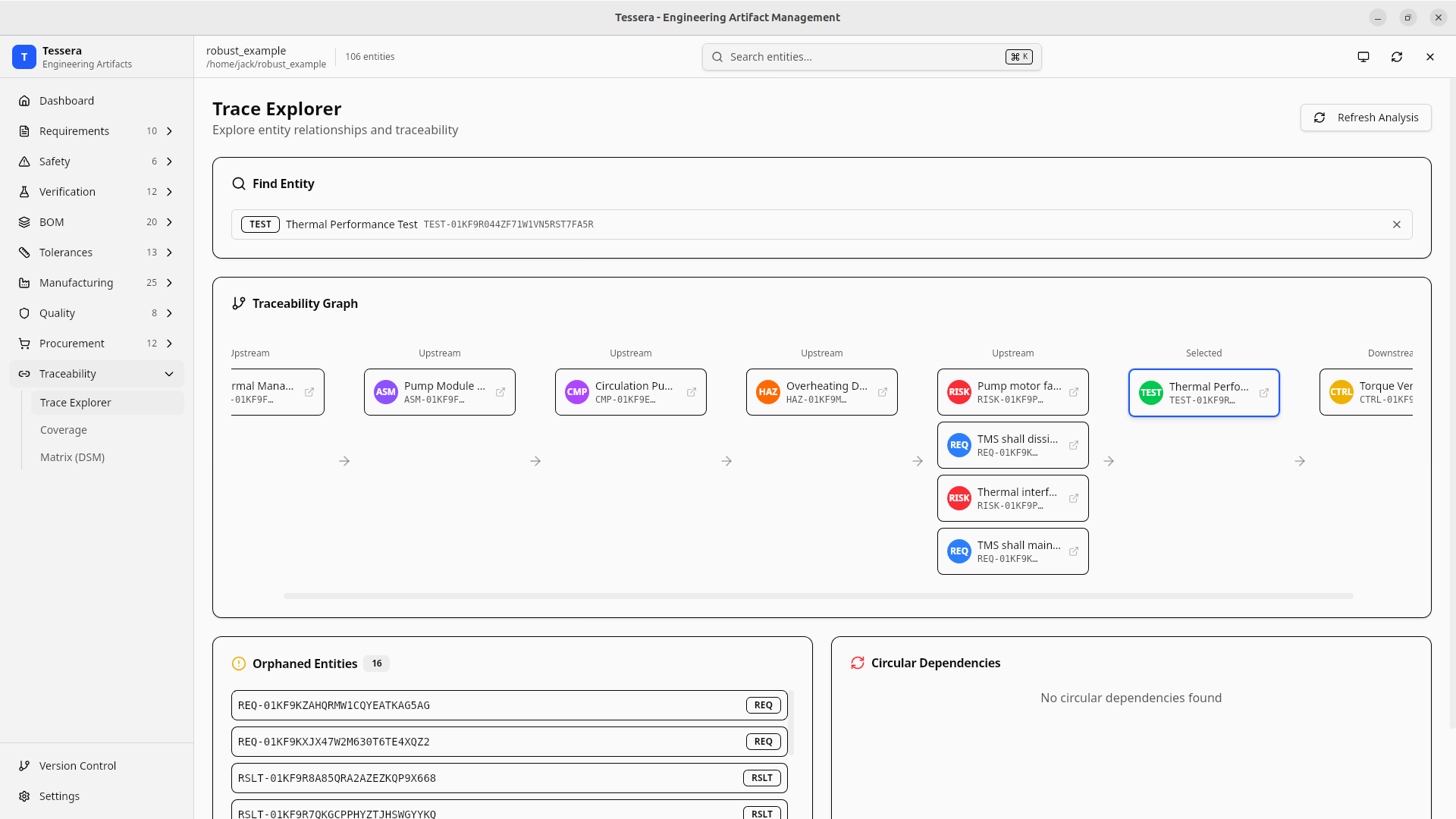 Visual Traceability Graph